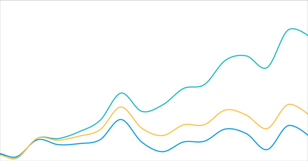 Future impacts – Climate Risk Dashboard – PROVIDE