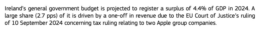 Ireland’s general government budget is projected to register a surplus of 4.4% of GDP in 2024. A large share (2.7 pps) of it is driven by a one-off in revenue due to the EU Court of Justice’s ruling of 10 September 2024 concerning tax ruling relating to two Apple group companies.