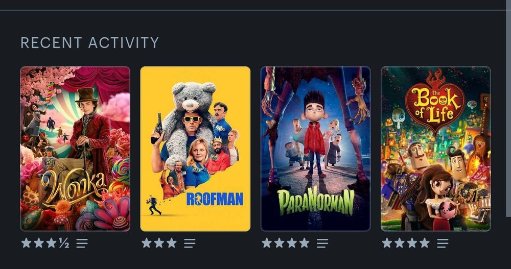 My last 4 films watched from most recent:
1. Wonka
2. Roofman
3. Paranorman 
4. The Book of Life