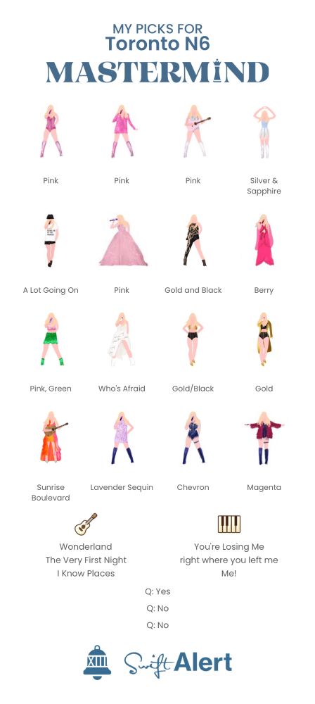 Swift Alert’s Mastermind game picks for tonight’s Toronto night 6 eras tour show 
