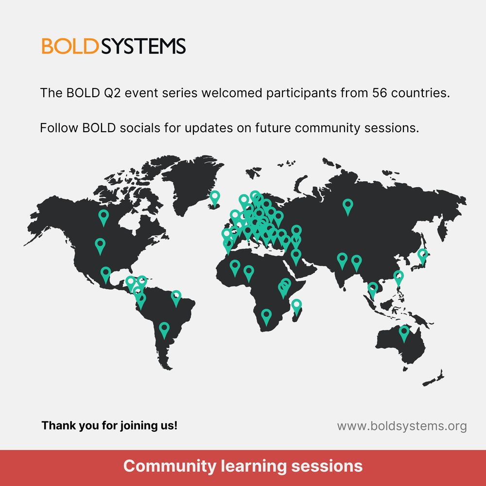 Infographic of a world map displaying markers of participant countries joining the Q2 community learning sessions. A total of 56 countries participated.