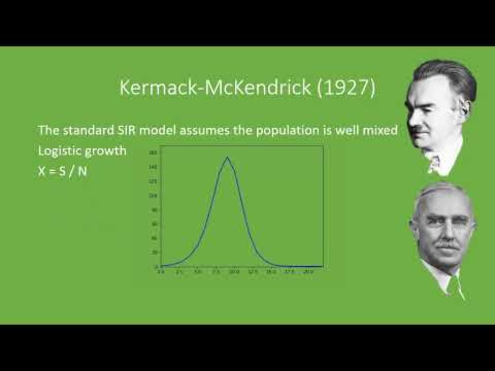 Epidemiological modelling for Maths students