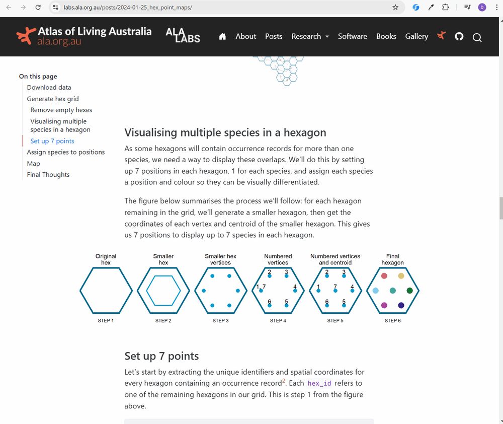 An animated scroll through an ALA Labs post, showing code, text and visuals to make a data visualisation in R. The article is on how to make a hexagon map of Australia, where each hexagon is an area of Australia, and each point in the hexagon is positioned and coloured to represent a species.