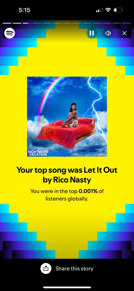 Your top song was Let It Out by Rico Nasty

You were in the top 0.001% of listeners globally