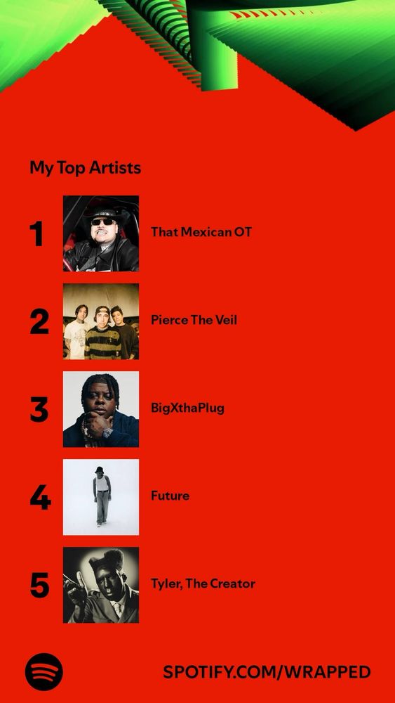 My top 5 artists on Spotify from 2024: That Mexican OT, Pierce the Veil, BigXthaPlug, Future, and Tyler, the Creator. 