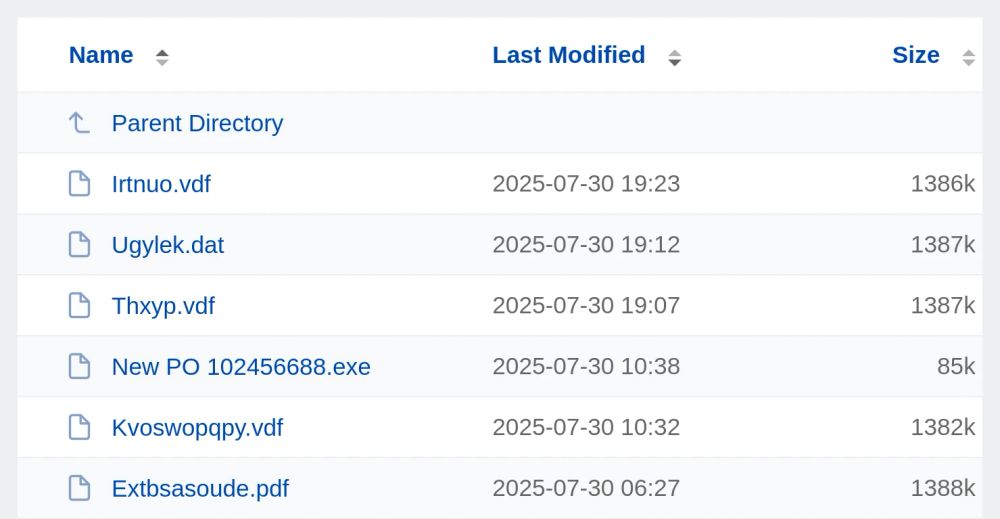 Directory listing on vastkupan.com with New PO 102456688.exe