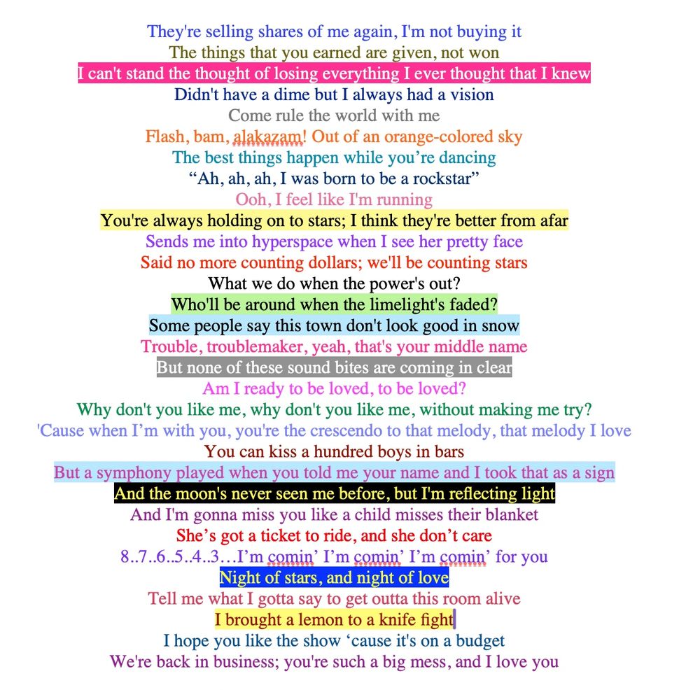 Colorfully rendered lines from songs:

They're selling shares of me again, I'm not buying it
The things that you earned are given, not won
I can't stand the thought of losing everything I ever thought that I knew
Didn't have a dime but I always had a vision
Come rule the world with me
Flash, bam, alakazam! Out of an orange-colored sky
The best things happen while you’re dancing
“Ah, ah, ah, I was born to be a rockstar”
Ooh, I feel like I'm running
You're always holding on to stars; I think they're better from afar
Sends me into hyperspace when I see her pretty face
Said no more counting dollars; we'll be counting stars
What we do when the power's out?
Who'll be around when the limelight's faded?
Some people say this town don't look good in snow
Trouble, troublemaker, yeah, that's your middle name
But none of these sound bites are coming in clear
Am I ready to be loved, to be loved?
Why don't you like me, why don't you like me, without making me try?
'Cause when I’m with you, you're the crescendo to that melody, that melody I love
You can kiss a hundred boys in bars
But a symphony played when you told me your name and I took that as a sign
And the moon's never seen me before, but I'm reflecting light
And I'm gonna miss you like a child misses their blanket
She’s got a ticket to ride, and she don’t care
8..7..6..5..4..3…I’m comin’ I’m comin’ I’m comin’ for you
Night of stars, and night of love
Tell me what I gotta say to get outta this room alive
I brought a lemon to a knife fight
I hope you like the show ‘cause it's on a budget
We're back in business; you're such a big mess, and I love you
