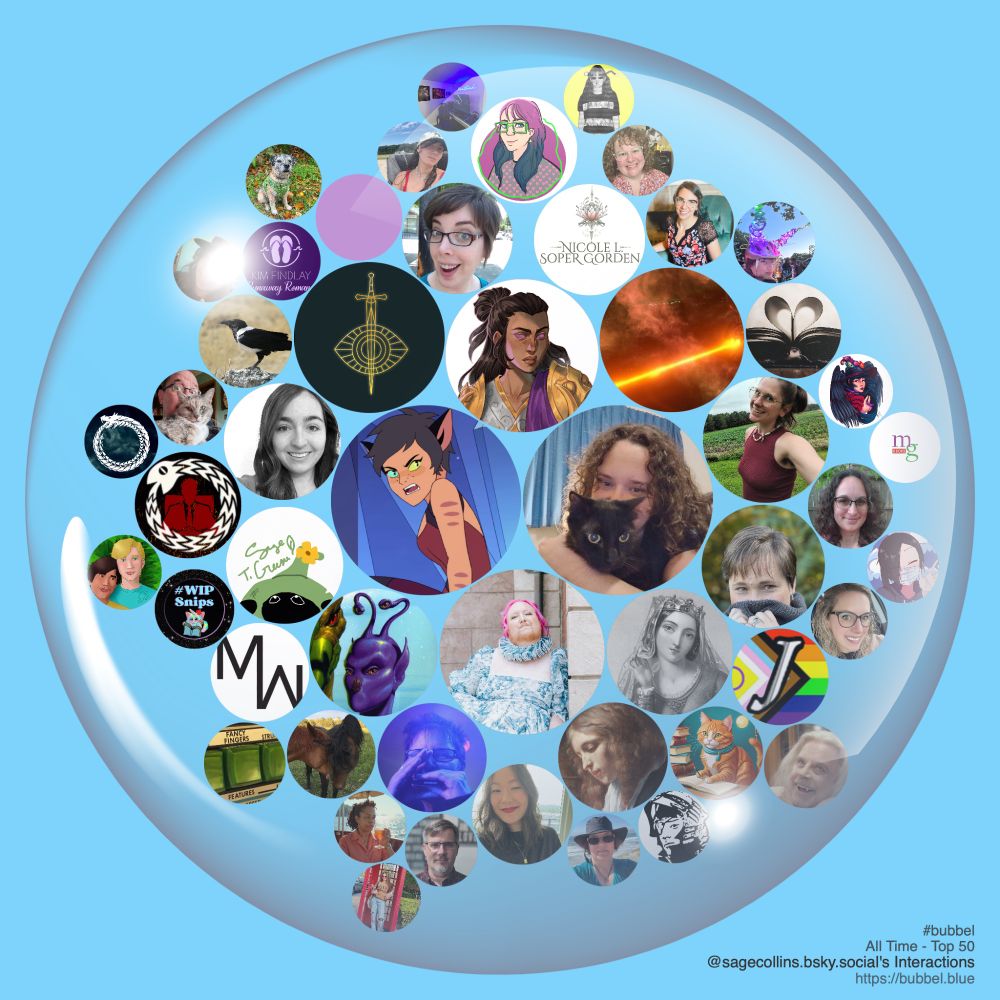 A bubble on a blue background containing a circular avatar of @sagecollins.bsky.social in the middle, then arranged around @sagecollins.bsky.social more circular avatars of people who @sagecollins.bsky.social interacts with. The size of the circlular avatars are getting smaller as you move around and outwards representing less and less interaction. Avatars in order from most interaction to least interaction include @professoremily.bsky.social, @adamreisinger.com, @sayaashrah.bsky.social, @charliedeltawrites.bsky.social, @smoking-gnu.bsky.social, @jundlife.bsky.social, @adregem.bsky.social, @audconnelly.bsky.social, @brigidbarryme.bsky.social, @sagetgreene.bsky.social, @hopeengel.com, @nicolelsopergorden.bsky.social, @catherinewinters.com, @isaacxisaac.bsky.social, @rammwriter.bsky.social, @zprospero.bsky.social, @beverlyannemichel.bsky.social, @pamelaelaela.bsky.social, @m-walshwrites.com, @jaredgoring.com, @ninafairweather.com, @clhellisen.bsky.social, @jangoeswriting.bsky.social, @acturek.bsky.social, @margerybayne.bsky.social, @undefined, @woodenvelt.bsky.social, @jimthevampire.bsky.social, @alexp336.bsky.social, @arachnereid.bsky.social, @wipsnips.bsky.social, @authorkimfindlay.bsky.social, @carlyhiebner.bsky.social, @scalzi.com, @tarasgeir.bsky.social, @kiraofthewind.com, @cjaralore.bsky.social, @jlombardi.bsky.social, @greenleanings.bsky.social, @ringles.bsky.social, @theru.agnubloom.com, @saranadosfiction.com, @muzetrigger.bsky.social, @mystgalaxybooks.bsky.social, @jenichappelle.bsky.social, @maggiesbooks.bsky.social, @writerlaurabee.bsky.social, @racthoh.bsky.social, @kaylee-scott.bsky.social, @5feetofredfury.bsky.social. A credit at the bottom right reads #bubbel All Time - Top 50 @sagecollins.bsky.social's Interactions https://bubbel.blue