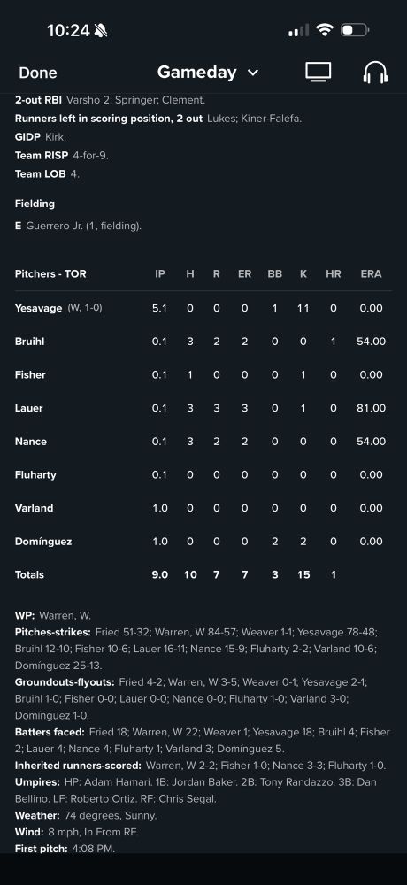 Ridiculous box score from today’s Toronto and New York MLB postseason game. 