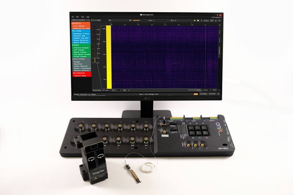 ONIX analog and digital expansion board, with commutator and Neuropixels headstage. Monitor showing the workflow in Bonsai using the OpenEphys.Onix1 package and the Open Ephys GUI Probe Viewer plugin.