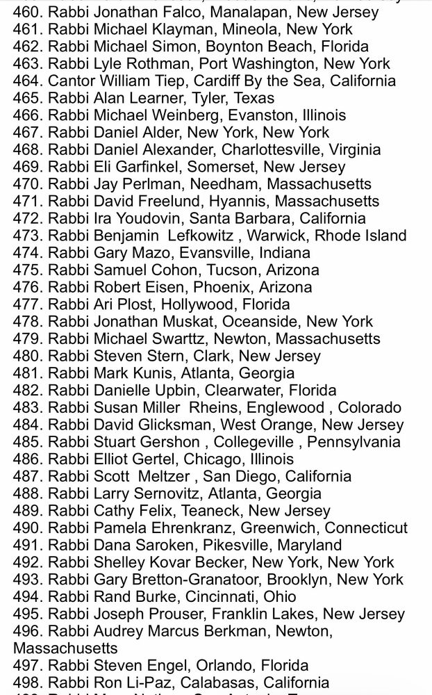 421. Rabbi Avi Mitzner, Dallas, Texas
422. Rabbi Deborah Prinz, New York, New York
423. Rabbi Amy Perlin, McLean, Virginia
424. Rabbi Sheldon Marder, Palo Alto, California
425. Rabbi Aaron Bisno, Allison Park, Pennsylvania
426. Rabbi Dana Kaplan, Sun City, Arizona
427. Rabbi Mark Washofsky, Dallas, Texas
428. Rabbi Karen Strok, Sherman Oaks, California
429. Rabbi Beth Lieberman, Los Angeles, California
430. Rabbi Benjamin Sharff, Omaha, Nebraska
431. Rabbi Keara Stein, Valley Village, California
432. Rabbi Douglas Krantz, Townsend, Delaware
433. Rabbi Anna Burke, Cincinnati, Ohio
434. Rabbi Hanna Yerushalmi, Arnold, Maryland
435. Rabbi David Sirull, Augusta, Georgia
436. Rabbi Mark Bloom, Oakland , California
437. Rabbi Peter Schaktman, Utica, New York
438. Rabbi David Holtz, Tarrytown, New York
439. Rabbi Micah Greenstein, Memphis, Tennessee
440. Rabbi Joshua Hearshen, Atlanta, Georgia
441. Rabbi Rebecca Epstein, Neponsit, New York
442. Rabbi Jeremy Schneider, Scottsdale, Arizona
443. Rabbi Rosalin Mandelberg, Nortolk, Virginia
444. Rabbi Timothy Tomer Yitzchos Cravens, Philadelphia, Pennsylvania
445. Rabbi Jack Shlachter, Los Alamos and Santa Fe, New Mexico
446. Rabbi Howard Hoffman, Boynton Beach, Florida
447. Rabbi Evan Schultz, Bridgeport, Connecticut
448. Rabbi Alan Iser, Wynnewood, Pennsylvania
449. Rabbi Avis Miller, Washington, District of Columbia
450. Rabbi Eric Berk, Hingham, Massachusetts
451. Rabbi Scott Hausman-Weiss, Houston, Texas
452. Rabbi Jacob Herber, Norfolk, Virginia
453. Rabbi Rick Block, Beachwood, Ohio
454. Rabbi Allen Schwartz, New York, New York
455. Rabbi Dennis Linson, Laguna Hills, California
456. Rabbi Glenn Wechsler, Staten Island, New York
457. Rabbi David Steinberg, Duluth, Minnesota
458. Rabbi Moshe Schwartz, Baltimore, Maryland
459. Rabbi Loren Monosov, Woodcliff Lake, New Jersey