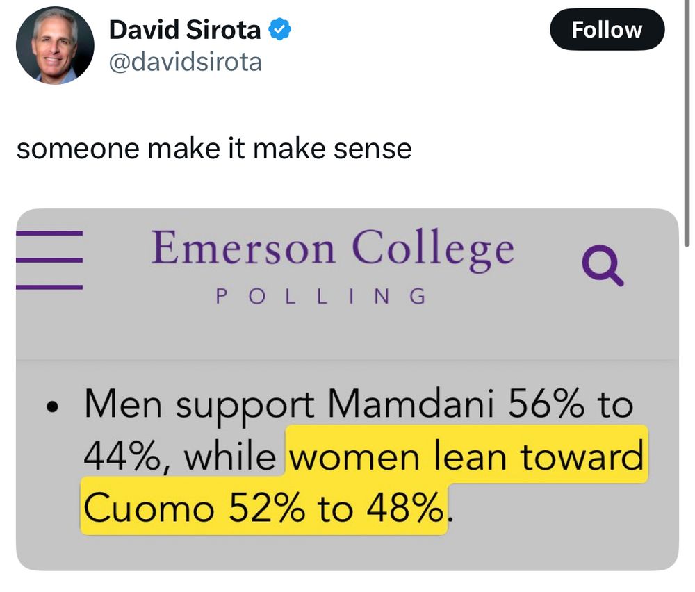 David Sirota  @davidsirota
someone make it make sense

Emerson College POLLING
• Men support Mamdani 56% to 44%, while women lean toward Cuomo 52% to 48%.