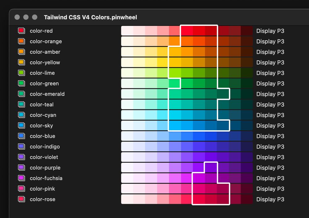 A grid showing all the colours in Tailwind CSS version 4.