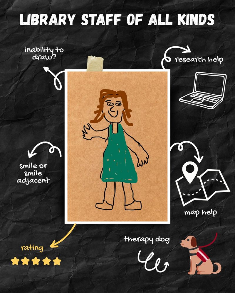 drawn image of a library staff worker and the different things they can help with in the Library.