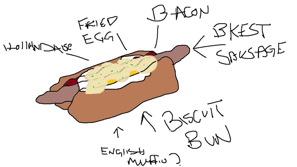 crudely drawn artist rendition of a one of a kind breakfast hot dog