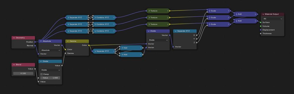 blender node group showing custom tri-planar setup