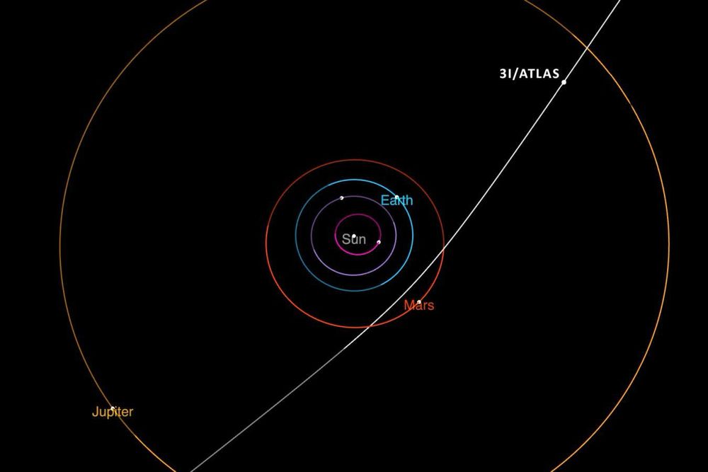 Astronomers tracking an interstellar object flying through the solar system think it comes from a star at least 8 billion years old, almost twice the age of our sun