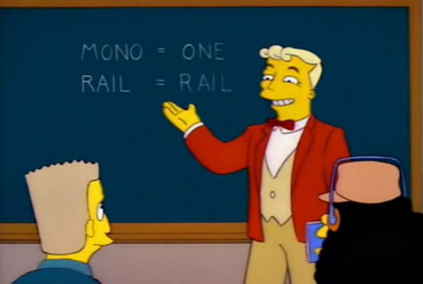 Lyle Lanley selling the Monorail to Springfield in The Simpsons. He is standing in front of a blackboard indicating the words “Mono = One, Rail = Rail”. He has blond, curled hair, a red bow tie and a red jacket, and looks like a 19th/early 20th century huckster