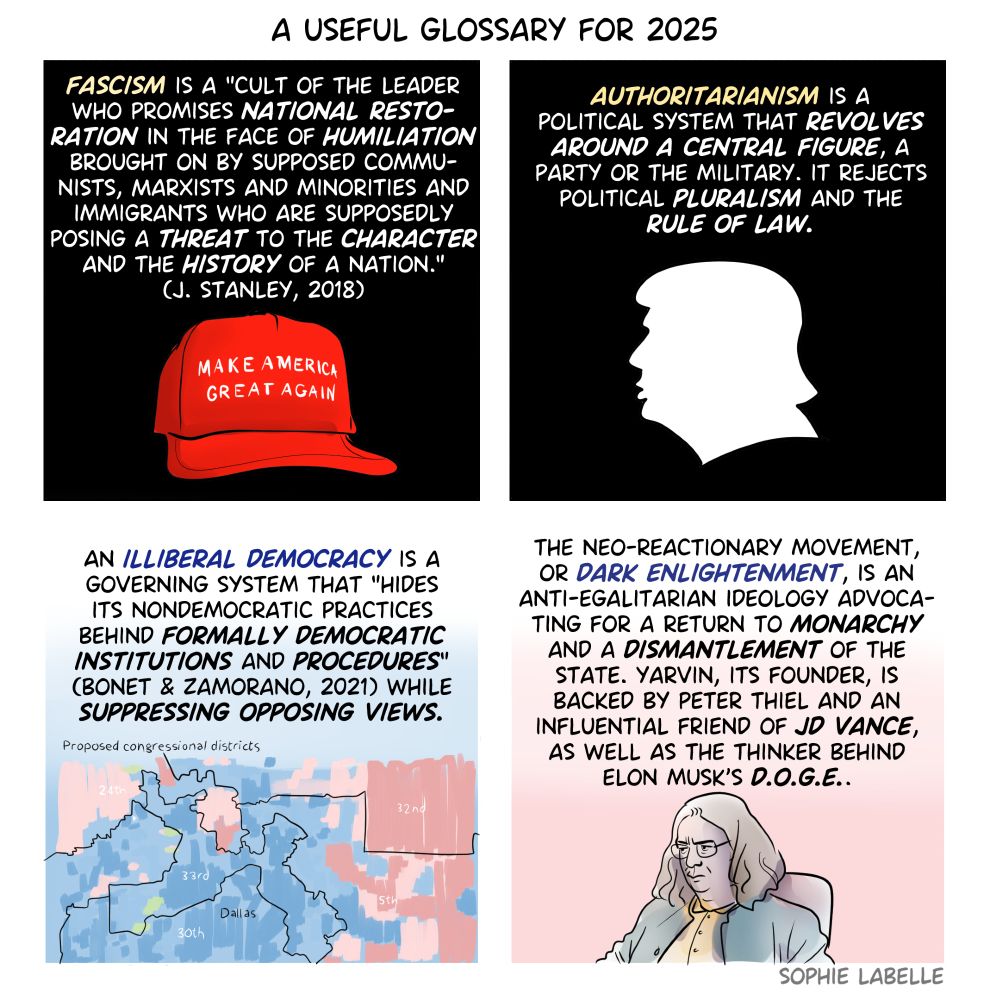 4 frame comics. in the first frame theres a MAGA hat. text reads : fascism is a "cult of the leader
who promises national resto-
ration in the face of humiliation
brought on by supposed commu-
nists, Marxists and minorities and
immigrants who are supposedly
posing a threat to the character
and the history of a nation."
(j. stanley, 2018)
2nd frame we see Trump's silhouette. text reads : authoritarianism is a
political system that revolves
around a central figure, a
party or the military. it rejects
political pluralism and the
rule of law.
in 3rd frame we see the Texas proposed congressional districts. text reads : An illiberal democracy is a
governing system that "hides
its nondemocratic practices
behind formally democratic
institutions and procedures"
(bonet & zamorano, 2021) while
suppressing opposing views.
4th frame we see Curtis Yarvin. text reads : the neo-reactionary movement,
or dark enlightenment, is an
anti-egalitarian ideology advoca-
ting for a return to monarchy
and a dismantlement of the
state. yarvin, its founder, is
backed by peter thiel and an
influential friend of jd vance,
as well as the thinker behind
elon musk's d.o.g.e..