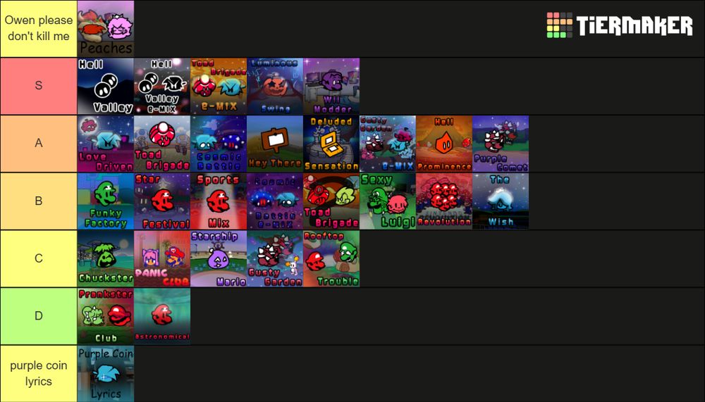 The epic super funking galaxy tier list