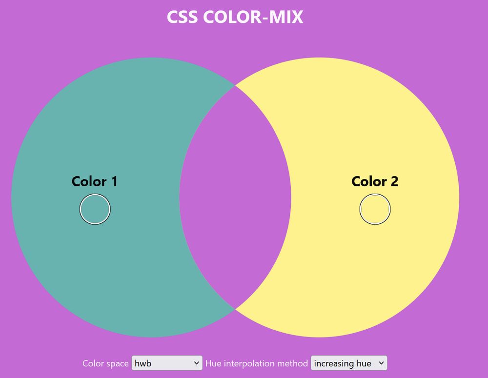 A color-mix demo webpage, showing 2 overlapping circles, one green, one yellow. The overlapping area is purple, showing the result of mixing the 2 other colors by using the color-mix CSS function, in the hwb colorspace.