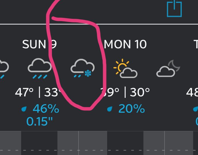 snowflake icon in the weather forecast for Sun night, Nov 10 in pittsburgh 