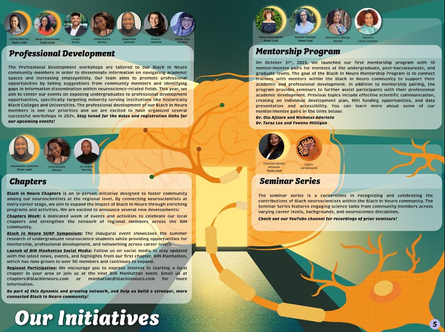 An illustrated graphic titled "Our Initiatives," featuring a stylized neuron in the background. It highlights four programs: Professional Development, Chapters, Mentorship Program, and Seminar Series. Each section includes text descriptions and photos of participants and organizers. The Professional Development section describes workshops for skill-building and career advancement. Chapters focus on fostering community through local groups. The Mentorship Program connects mentees with mentors in neuroscience, and the Seminar Series showcases research and professional journeys from Black neuroscientists.
