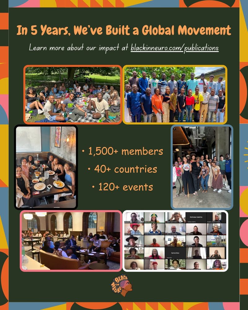 A colorful graphic celebrating the 5-year impact of Black In Neuro. It features the headline "In 5 Years, We've Built a Global Movement" with a link to blackinneuro.com/publications. The center text highlights “1,500+ members,” “40+ countries,” and “120+ events.” Surrounding the text are six photos showing community gatherings: people at a picnic, a large group outdoors, a dinner outing, an indoor discussion, a group posing together, and a virtual meeting grid. The background includes bold, geometric patterns in bright colors. The Black In Neuro logo appears at the bottom.