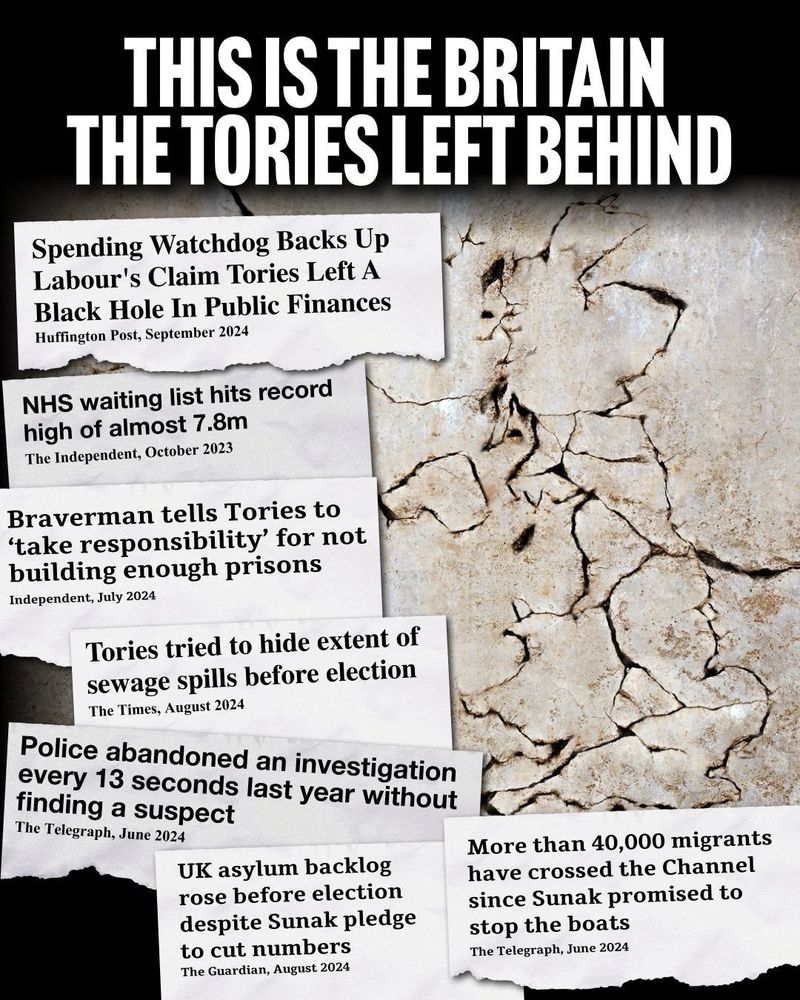 Image of crumbling Great Britain with press clippings.

THIS IS THE BRITAIN THE TORIES LEFT BEHIND

Spending Watchdog Backs Up Labour's Claim Tories Left A Black Hole In Public Finances

Huffington Post, September 2024

NHS waiting list hits record high of almost 7.8m

The Independent, October 2023

Braverman tells Tories to
"take responsibility' for not building enough prisons

Independent, July 2024

Tories tried to hide extent of sewage spills before election

The Times, August 2024

Police abandoned an investigation every 13 seconds last year without finding a suspect

The Telegraph, June 2024

UK asylum backlog rose before election despite Sunak pledge to cut numbers 

The Guardian, August 2024

More than 40,000 migrants have crossed the Channel since Sunak promised to stop the boats

The Telegraph, June 2024