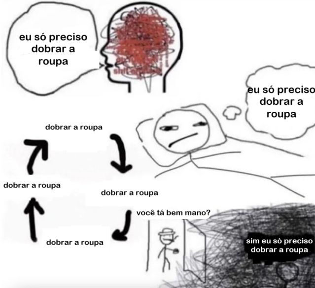 meme com quatro partes:
primeira parte: desenho de uma pessoa com a cabeça cheia de riscos em vermelho falando "eu só preciso dobrar a roupa"; segunda parte: desenho de um boneco palito triste deitado na cama pensando "eu só preciso dobrar a roupa"; terceira parte: um ciclo composto de "dobrar a roupa" quatro vezes, intercalado por flechas; quarta parte: uma pessoa representada por um boneco palito entrando no quarto de outra, perguntando "você tá bem, mano?" e a outra pessoa, em um quarto escuro representado por rabiscos, dizendo "sim, eu só preciso dobrar a roupa".
