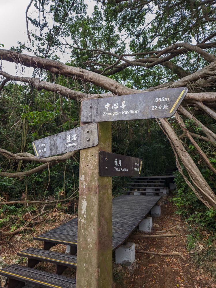 A signpost with distance and estimated travel time to next major points of interest.