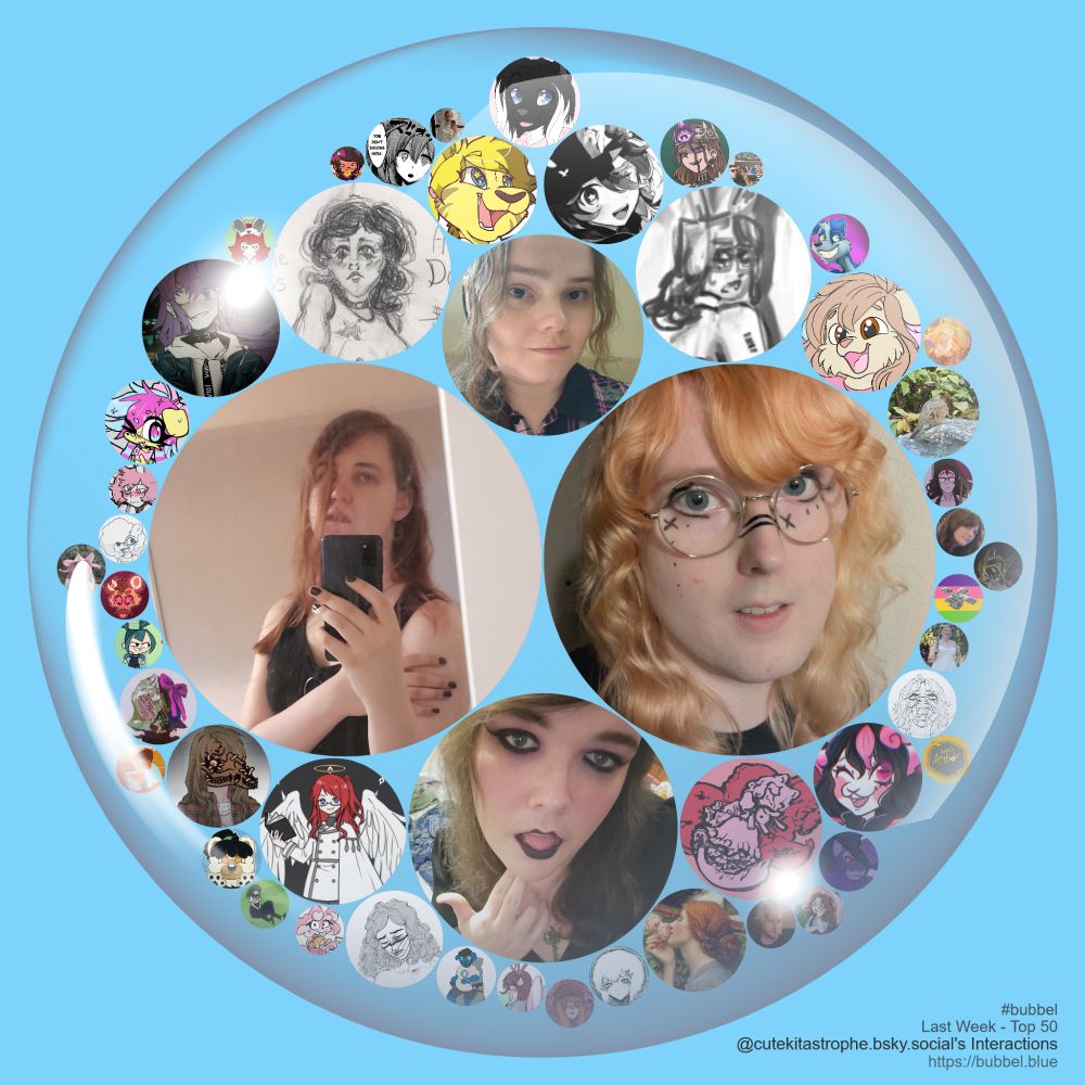 bubble of various accounts i interact with