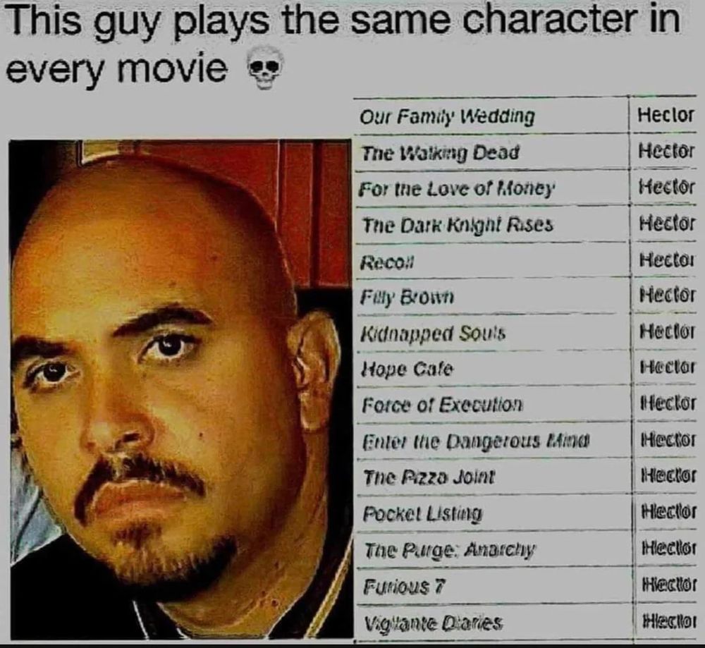 Noel Gugliemi. Actor who plays "Hector".