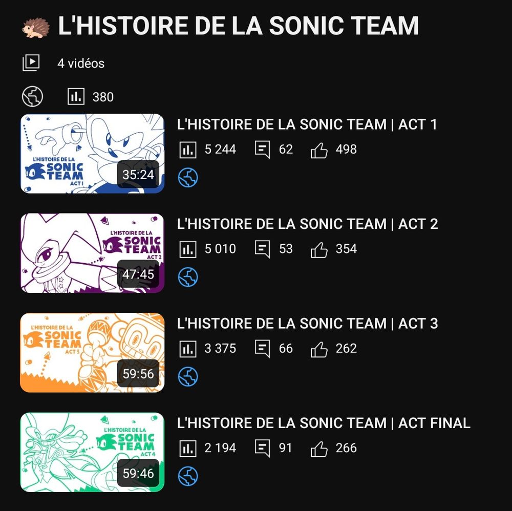 Stats YouTube des vidéos de L'Histoire de la Sonic Team.

L'Act 1 et l'Act 2 ont dépassé les 5000 vues 🎉
