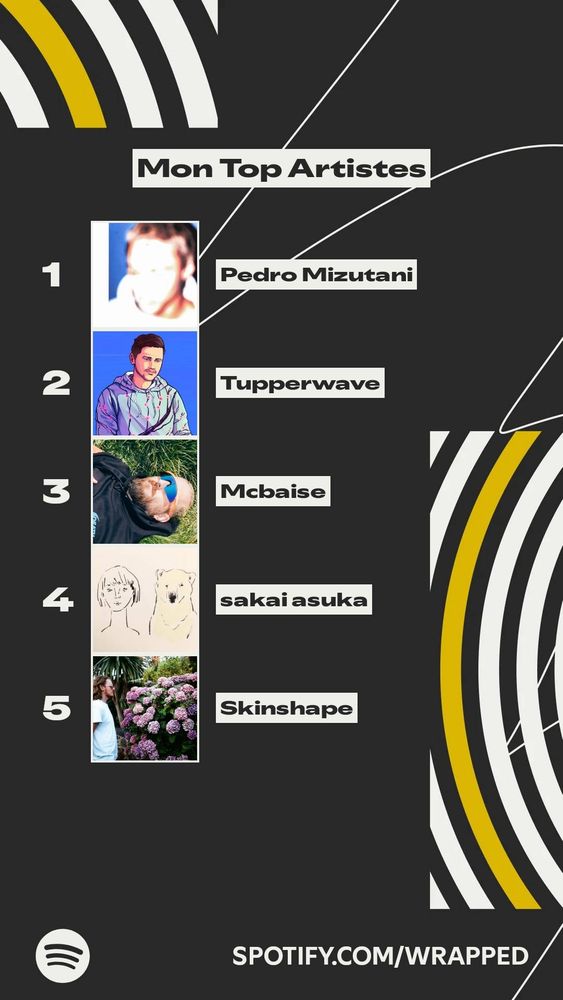 Top Artistes

Pedro Mizutani
Tupperwave
Mcbaise
Asuka Sakai
Skinshape