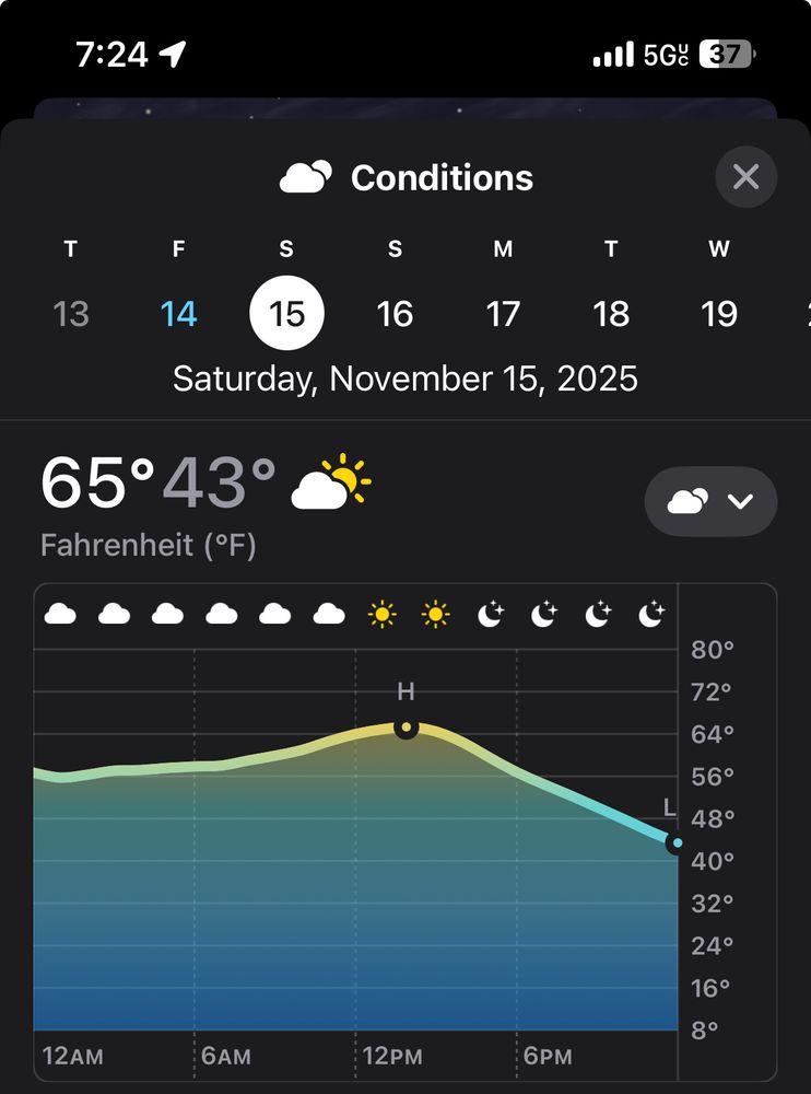 Weather forecast for Chicago tomorrow showing sunny and 65°