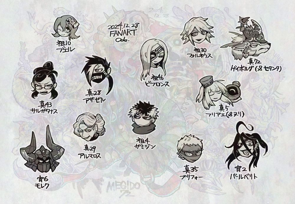 ツリー元のイラストの補足が記載された一覧 各メギドの番号と名前とヴィータ体のディフォルメされた似顔絵が、メギド体に重ねて表記されている