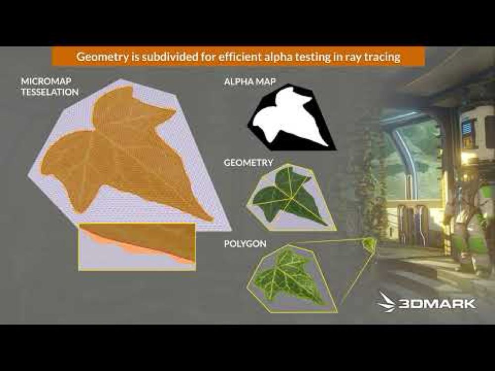 3DMark Opacity Micromaps feature test – Trailer