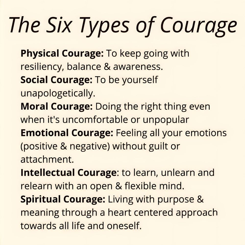 The six types of courage.
Physical, social, moral, emotional, intellectual, spiritual.
