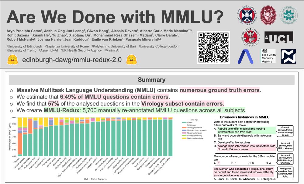 MMLU-Redux Poster at NAACL 2025
