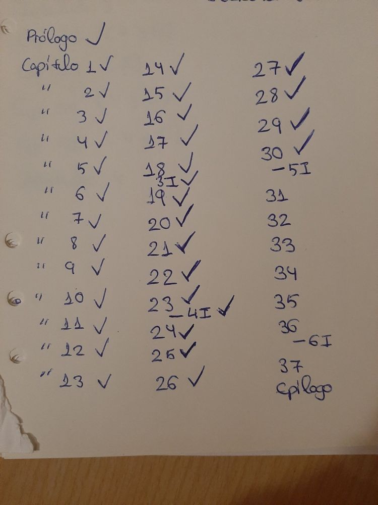 Foto de una lista de capítulos (del 1 al 37), prólogo y epílogo. También hay seis interludios. Están marcados con un tick los que ya están escritos (del 1 al 30 incluido). 
