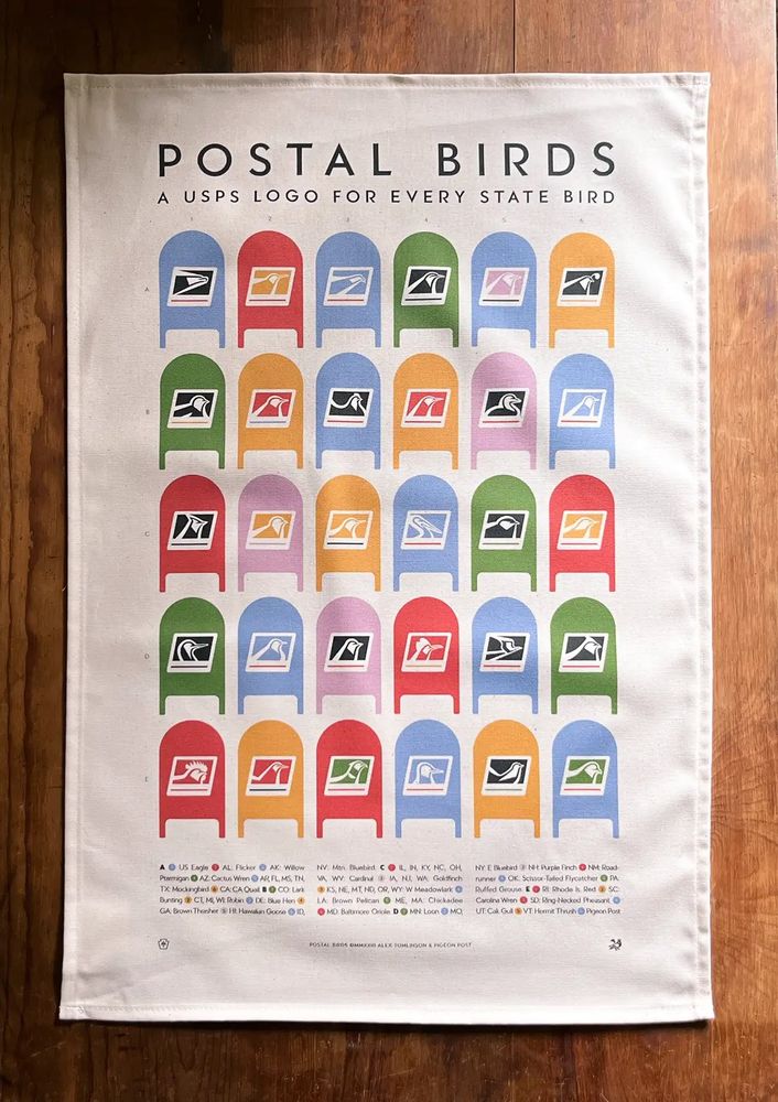 Tea towel featuring USPS mailboxes with logos for every state bird.