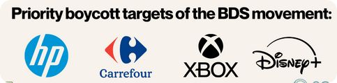 Priority boycott targets of the BDS movement:
hp Carrefour Xbox Disney+