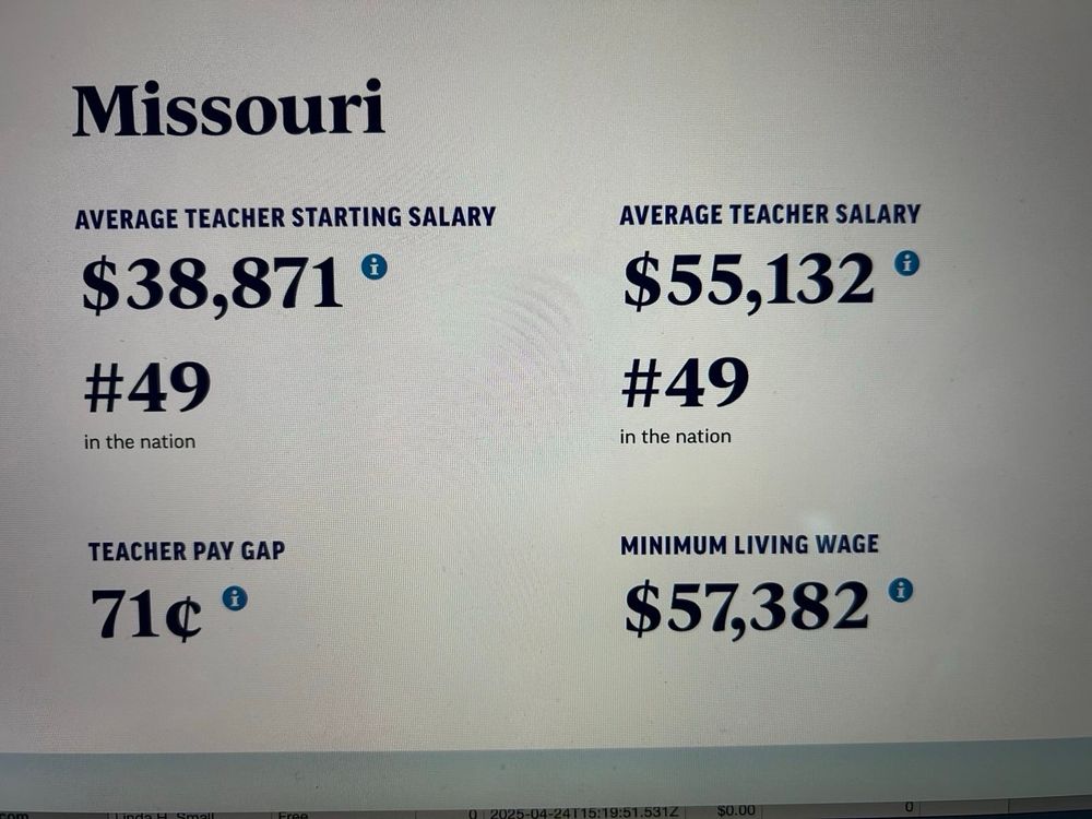 A screenshot of a graphic from NEA showing that Missouri starting teachers are paid 49th in the nation and our average teacher salary is also 49th in the nation.
