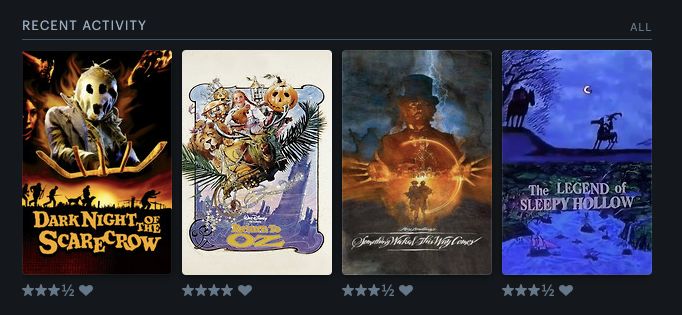 Dark Knight of the Scarecrow (1981)
Return to Oz (1985)
Something Wicked This Way Comes (1983)
The Legend of Sleepy Hollow (1972)