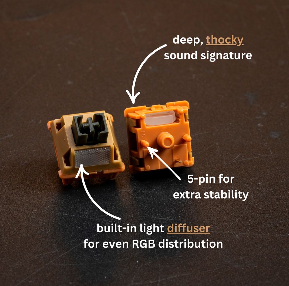capybara linear mechanical keyboard switches