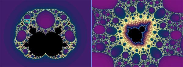 How to describe fractals but these are fractals with patterns that resemble the mantle brought set that rise looking at the mathematics of whether or not a material is going to be magnetic under different conditions. Black fractal Buddha like shape representing stable states a yellow foam like matrix with self similar fractal qualities represents The ridges of critical points and it’s over a field of much less stable purple and blue