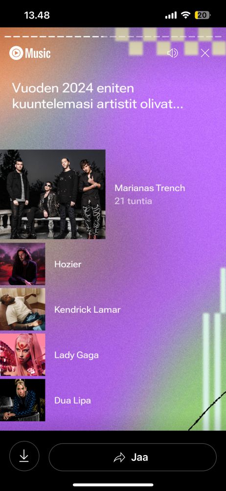Most listened to artists in my YouTube music have been Marianas Trench, Hozier, Kendrick Lamar, Lady Gaga and Dua Lipa. Where the fuck is lynch. though?? 🧐