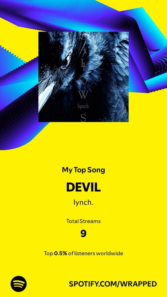 Top song in Spotify was Devil by lynch. Fuck yea