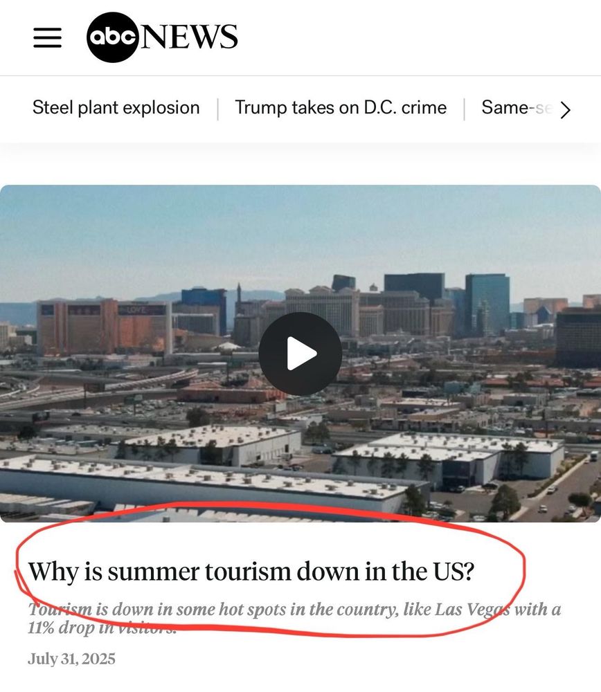 An aerial view of a cityscape, likely Las Vegas, with a headline discussing a decline in summer tourism in the U.S. The text highlights a specific 11% drop in visitors to popular destinations.
